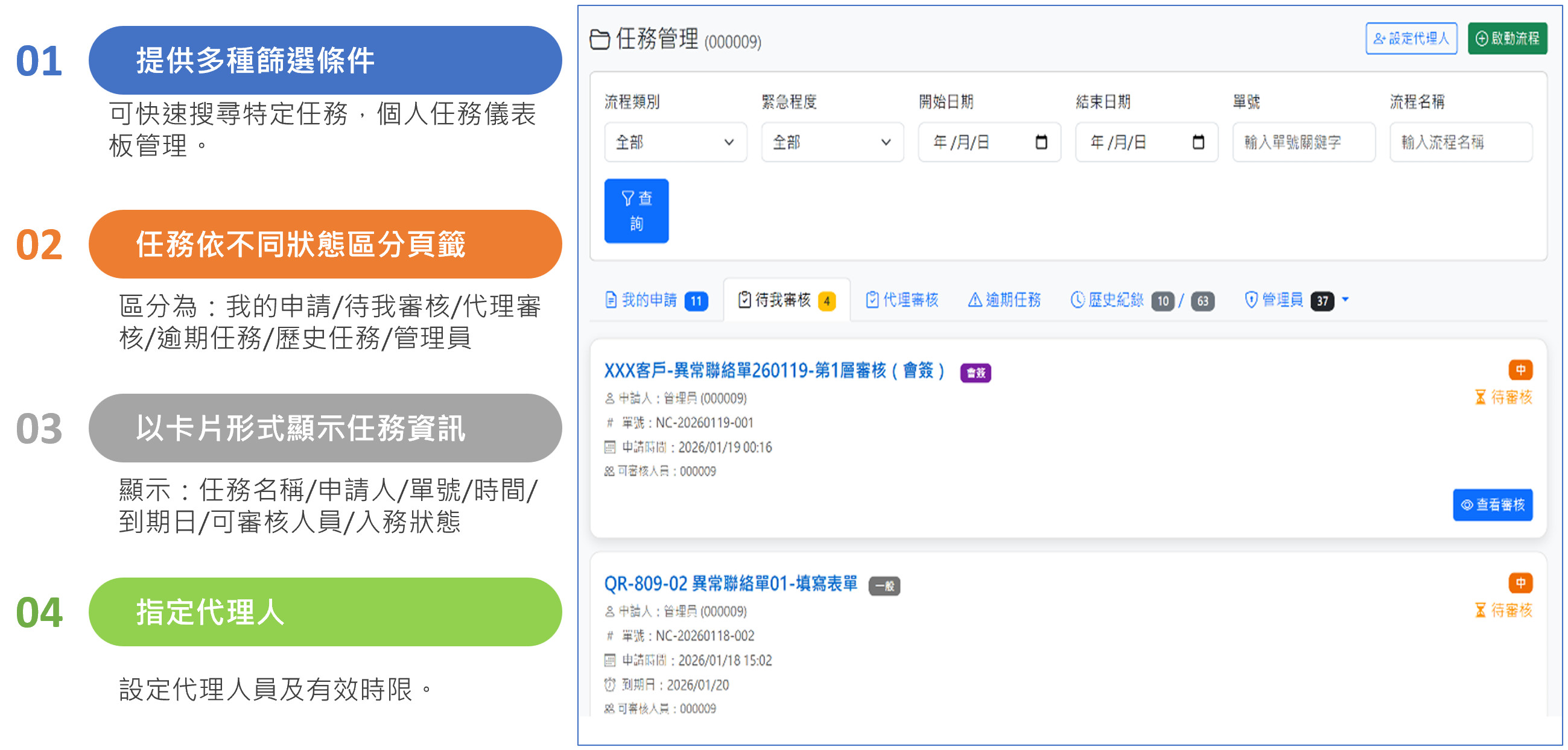 BPM 任務管理儀表板：提供多種篩選條件快速搜尋任務，依我的申請／待我審核／代理審核／逾期任務／歷史任務／管理員等狀態區分頁籤，以卡片形式顯示任務名稱、申請人、單號、時間、到期日、可審核人員與任務狀態，並可指定代理人
