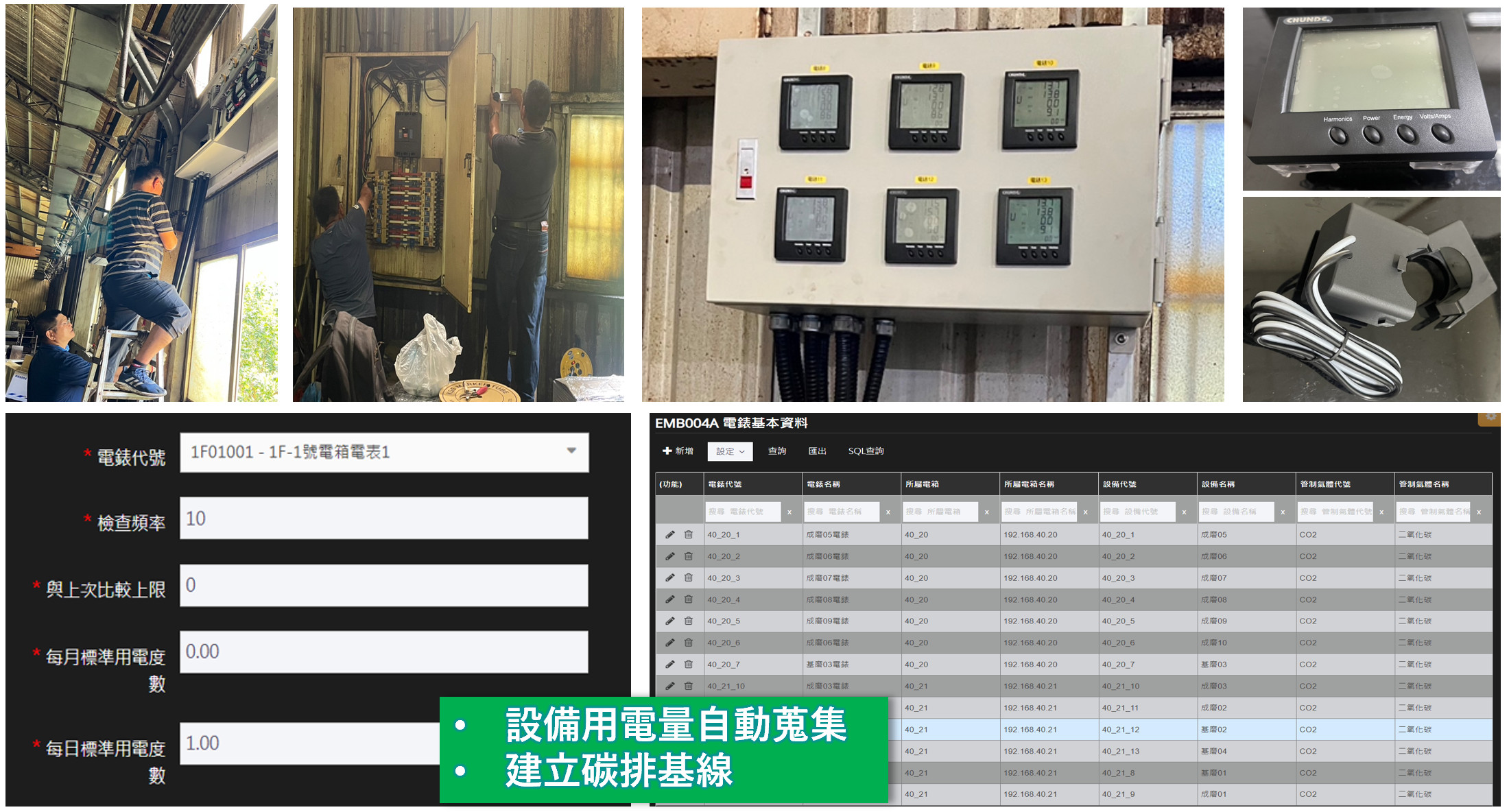 EMS 智慧電錶建置實況與系統畫面：現場電錶安裝、電箱配線、多電錶集中盤、CHUNDE 電錶與 CT 比流器，搭配電錶參數設定（檢查頻率、比較上限、每月／每日標準用電度數）與電錶基本資料管理（電錶代號、所屬電箱、設備代號、管制氣體 CO2），達成設備用電量自動蒐集與建立碳排基線